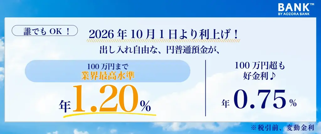 出し入れ自由な普通預金（100万円まで）が、業界最高水準※の年1.20％～円普通預金 （BANK）金利の改定について～ 画像 1