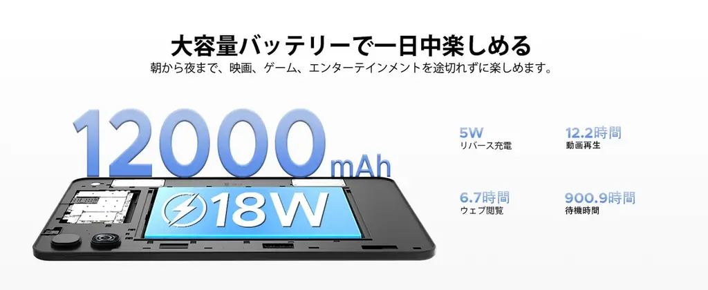 【Amazon限定・7日間】13.4インチ大画面「P13 セット版」が50％OFF！53,900円→26,900円、Android 16×Gemini AI対応タブレットを在庫限りで販売 画像 6