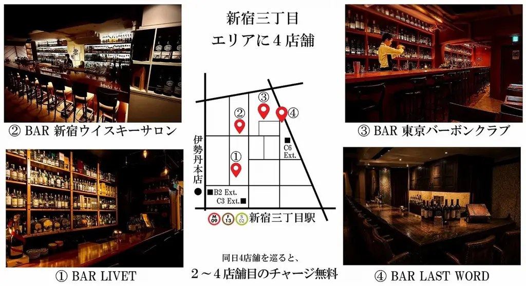 ネグローニを楽しむ1週間！9月21日から世界的チャリティイベント「Negroni Week 2026  」に新宿のバー４店舗が同時に参加！ 画像 3