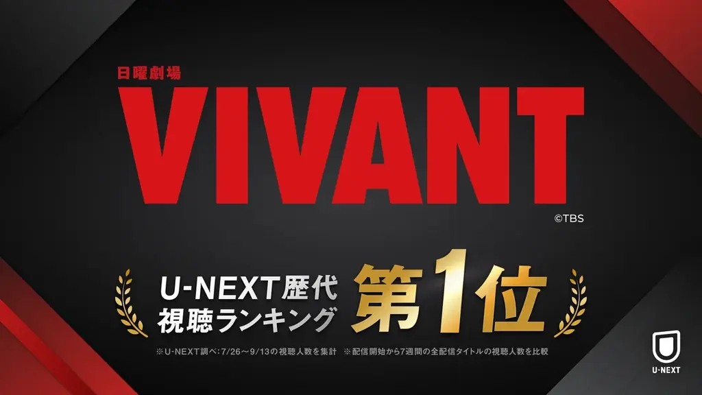 『VIVANT』第2シーズン、U-NEXT歴代1位　チンギス配信開始