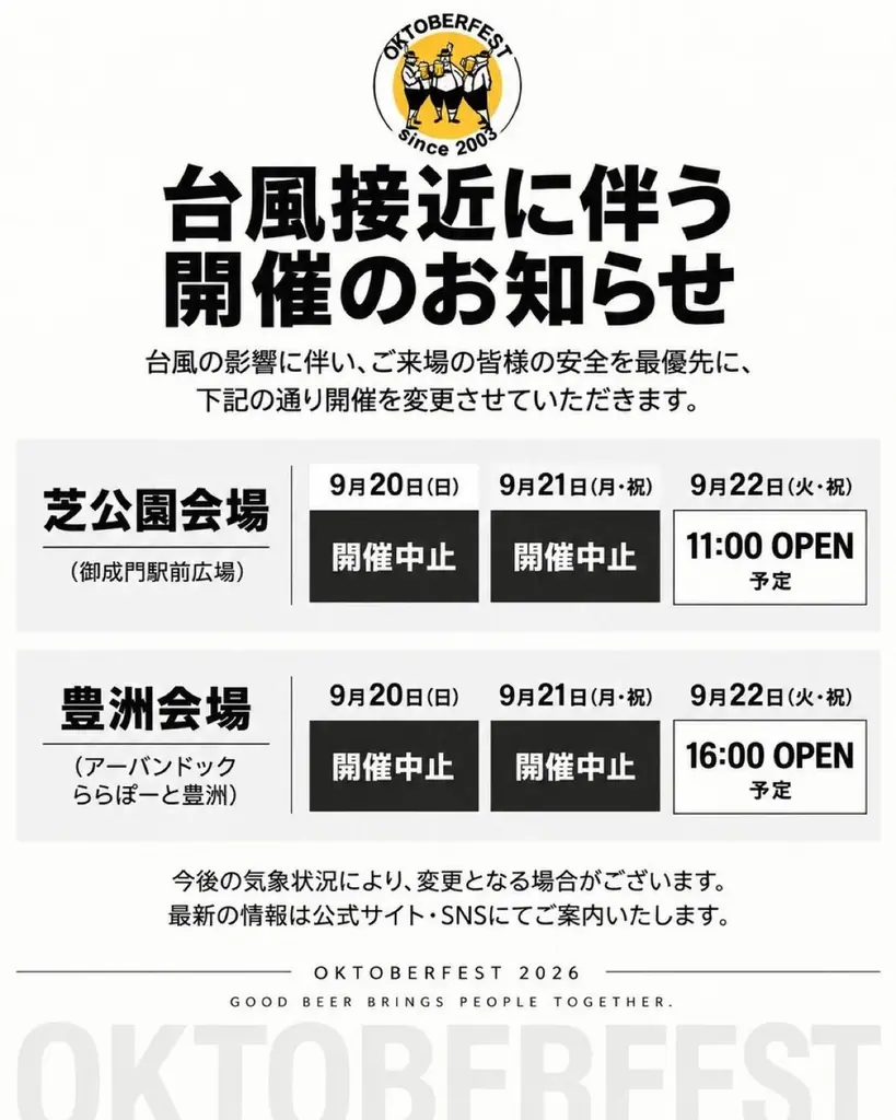オクトーバーフェスト中止
