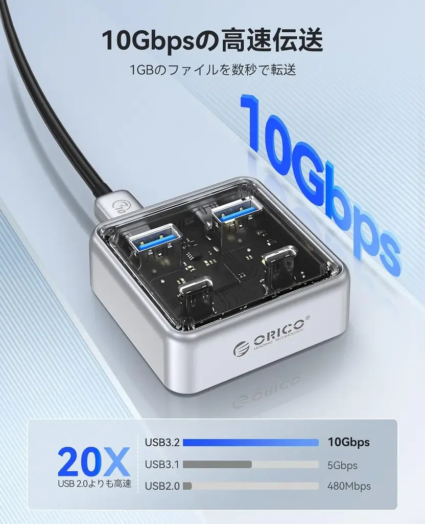 ORICO、10Gbps高速4-in-1 USB-Cハブを発表——USB-A×2＋USB-C×2・亜鉛合金ボディ・100cmケーブル付属・プラグアンドプレイ対応 画像 2