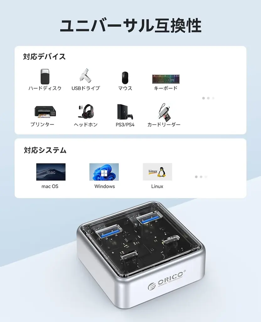ORICO、10Gbps高速4-in-1 USB-Cハブを発表——USB-A×2＋USB-C×2・亜鉛合金ボディ・100cmケーブル付属・プラグアンドプレイ対応 画像 5