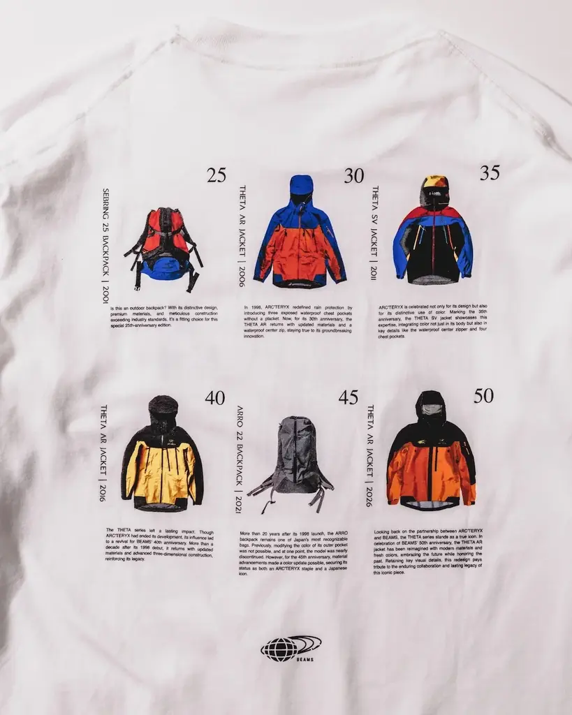 BEAMS、創業50周年と〈ARC’TERYX〉との協業25周年を記念したアニバーサリーコレクション『KOYO（紅葉）』を発売 画像 18
