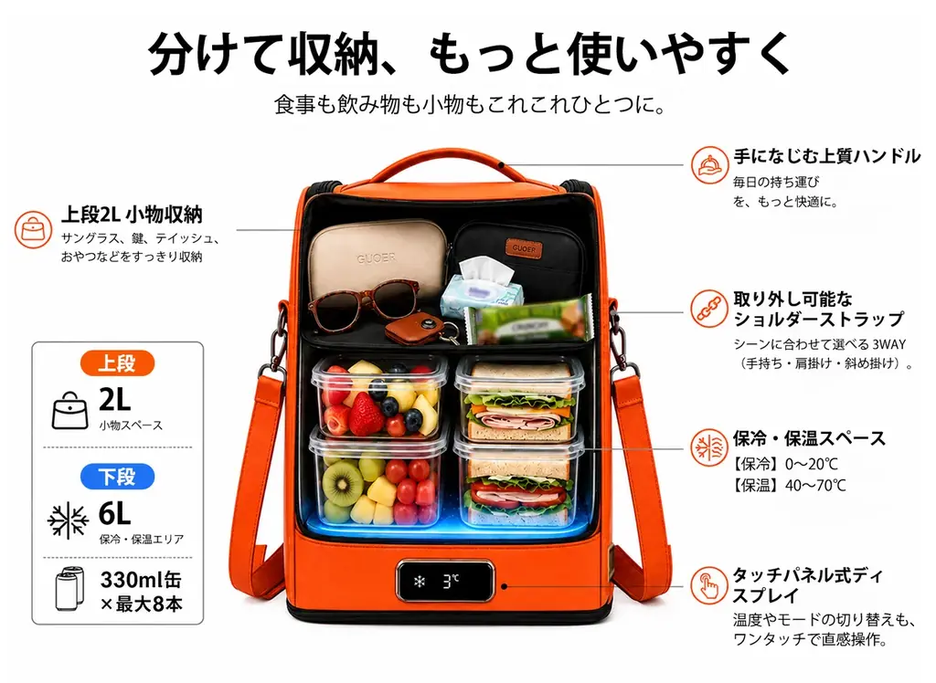 「冷やす」も「温める」も、このバッグひとつ。保冷・保温バッグ「GUOER K2」がMakuakeにて日本先行販売中 画像 7