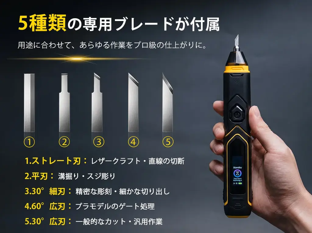 【Makuakeで先行販売中】AI搭載で抵抗を突破！熱暴走を防ぐ15,000rpmファン内蔵の次世代コードレス超音波カッター「UC-01」 画像 6