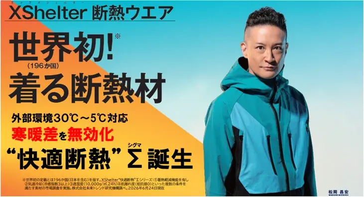 ワークマン新製品発表会