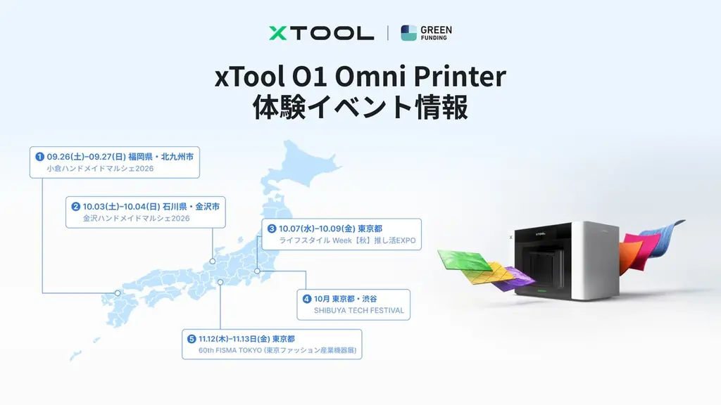 xTool O1 Omni Printer、クラウドファンディング支援総額2億7,000万円を突破 画像 2