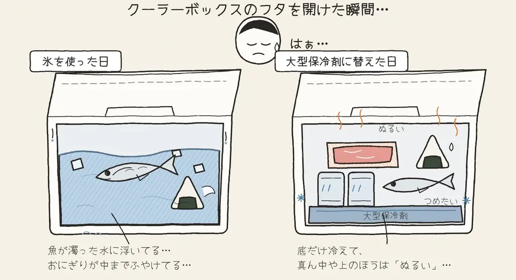 アイスコアブロック発売