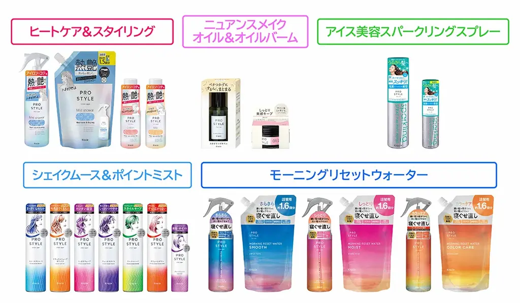 ヘアスタイリング剤ブランド「プロスタイル」と“平成女児ブーム”で注目の「ナルミヤキャラクターズ」がコラボレーション！オリジナルデザインの「ニュアンスメイクシリーズ」数量限定発売 画像 3