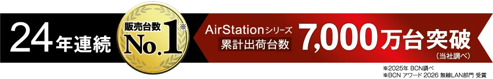 AirStationシリーズ累計出荷台数7,000万台突破！Wi-Fiルータープレゼントキャンペーンを開催 画像 1