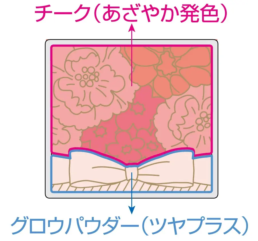 【キャンメイク】「グロウフルールチークス」からふんわり低彩度ピンクが登場♡「フィットグロウクッション」新色、「クリーミータッチライナー シアー」数量限定デザインも2026年9月下旬より発売 画像 11