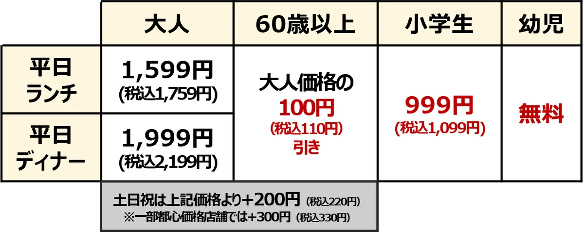 しゃぶ葉に大人気「豚バラコース」が復活！お客様からの要望多数を受け販売再開！ 画像 3