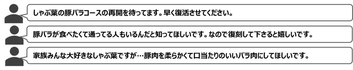 しゃぶ葉に大人気「豚バラコース」が復活！お客様からの要望多数を受け販売再開！ 画像 6
