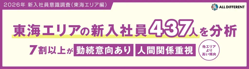 東海新入社員調査