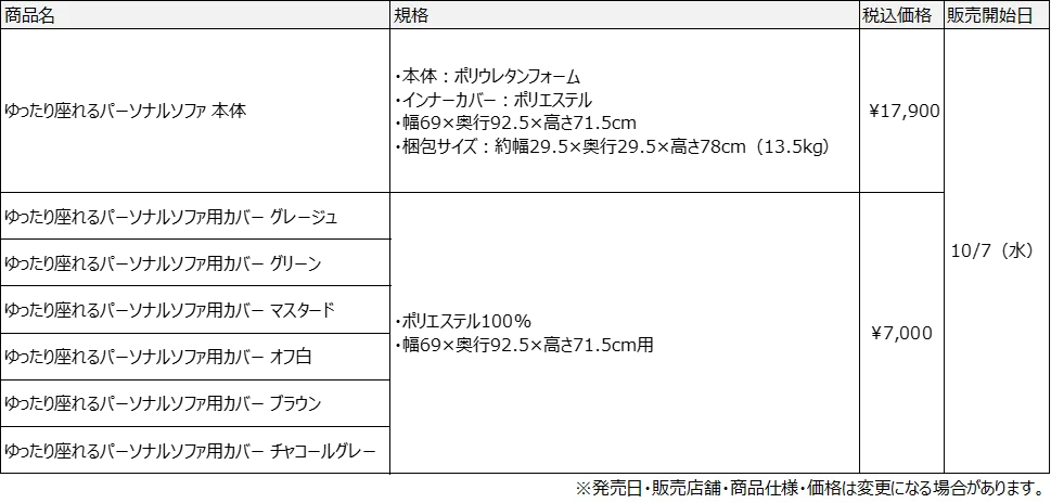 無印良品 「ゆったり座れるパーソナルソファ」を新発売 画像 3