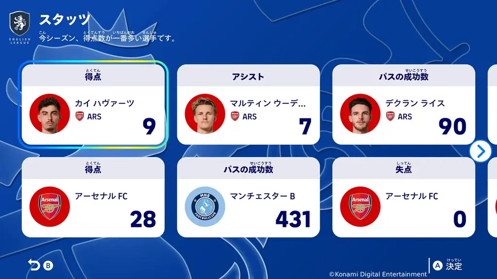 「ウイイレ」から始まった本格サッカーアクションゲーム『eFootball™ Kick-Off!』に、無料アップデートで9月24日から新モードを搭載！ 画像 5