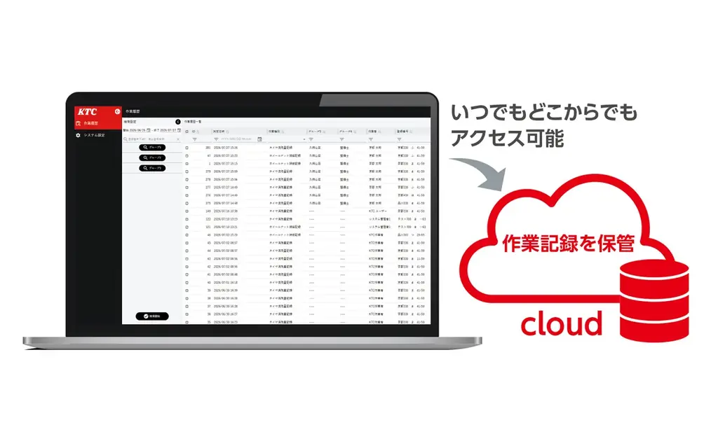 ナンバープレートを撮影するだけ! ホイールナットの締付けからタイヤ溝の測定・記録を自動でサポートする作業支援・管理アプリ「e-整備TIRE」サービス開始 画像 5