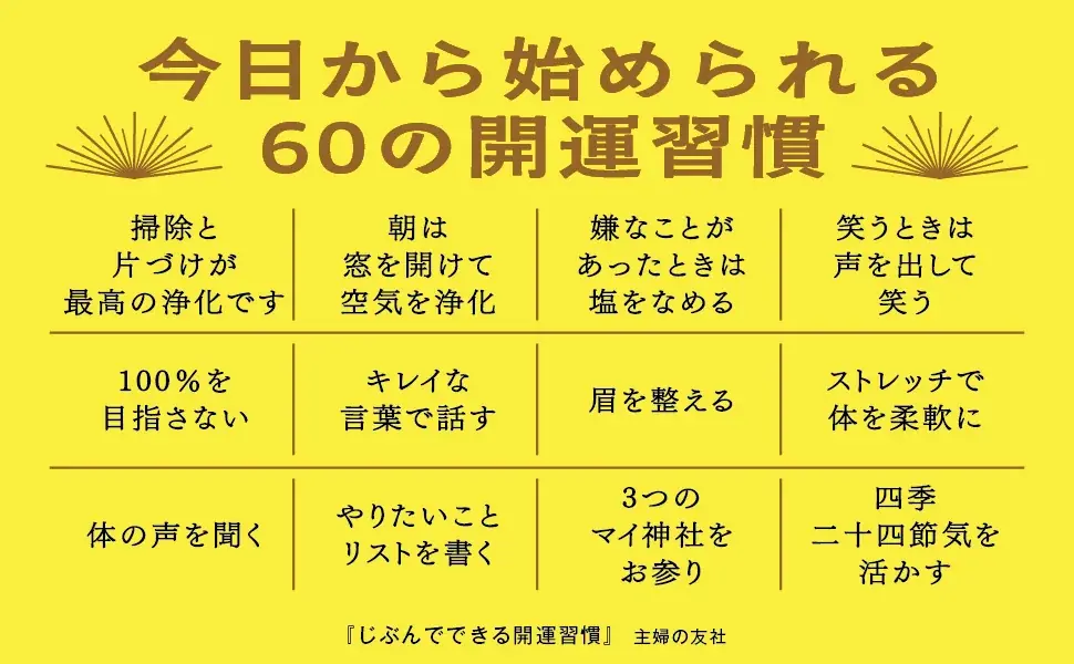 『突然ですが占ってもいいですか？』出演の人気占い師・大串ノリコが教える運の育て方。新刊『じぶんでできる開運習慣』発売 画像 4
