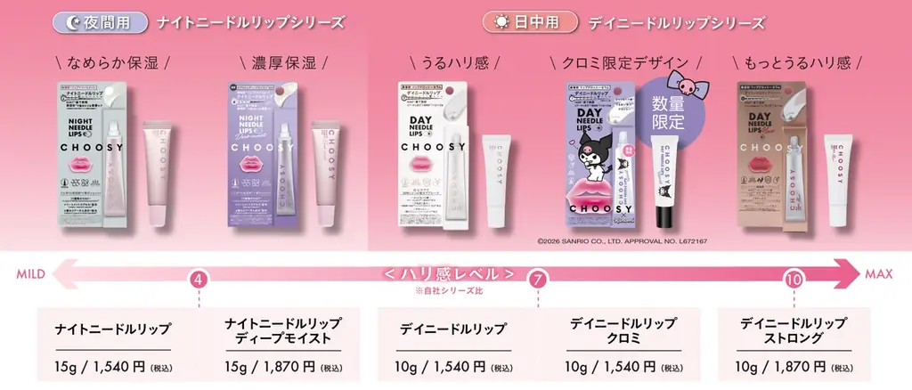 リップケアブランド「CHOOSY（チューシー）」より、まるで注入*1美容発想の日中用 美容針*2リップグロッシーセラム『デイニードルリップ』のクロミ デザインが登場！ 画像 7