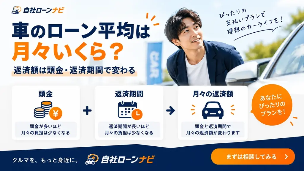 車のローン平均は月々いくら？返済額・返済期間・頭金が気になる方へ　支払条件を相談できる自社ローン対応店とつなぐ「自社ローンナビ」がLINE無料相談キャンペーン開始 画像 4