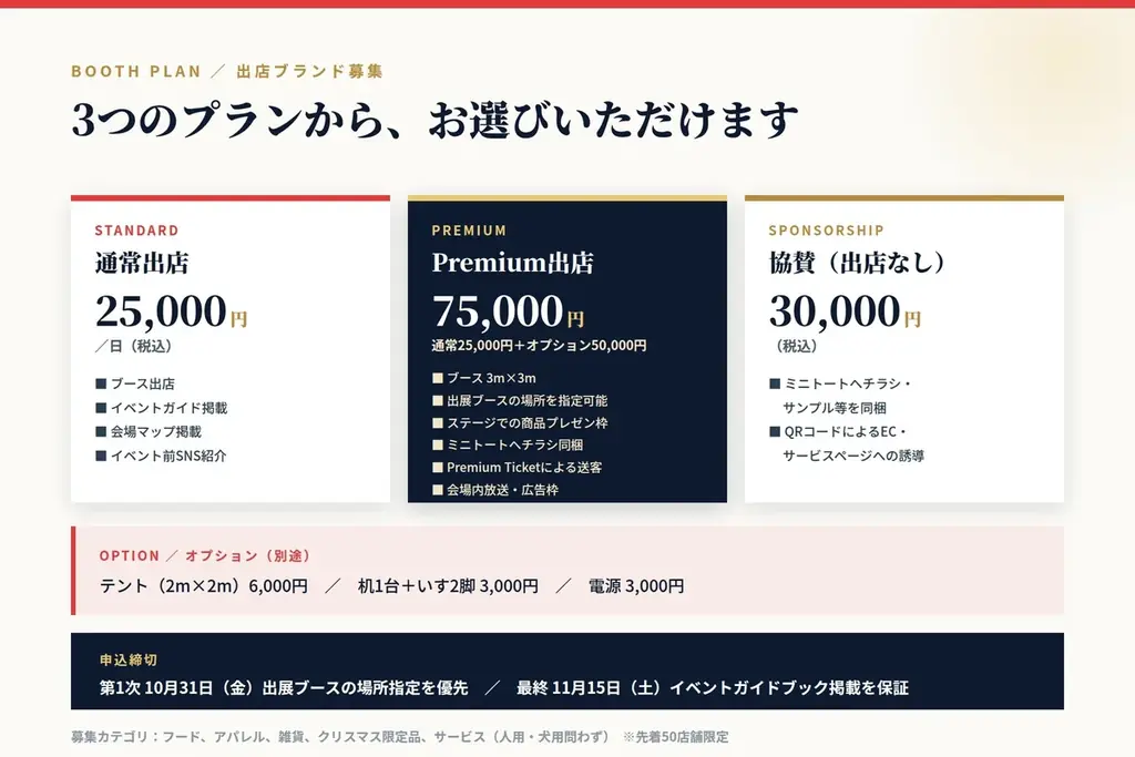 その日、会場そのものがひとつの街になる。ドラマ撮影地の非公開スタジオで『Grove Party Ver.2 ～Winter Festa 2026』12月20日開催、出店ブランド50店舗を募集 画像 3