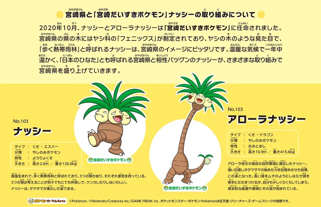 「宮崎だいすきポケモン」ナッシー×「ながさき未来応援ポケモン」デンリュウ　宮崎・長崎コラボフェア in 東京シティアイを開催します！ 画像 3