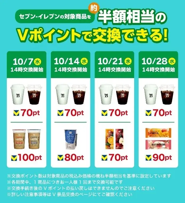 【4週連続・各先着2万名様限定】10月7日より「セブン‐イレブンで使える！Vポイントおトク引換券」を提供開始 画像 2