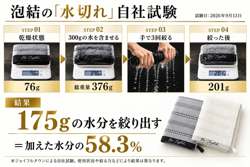 「温泉に、もうタオル2枚はいらない。」洗う・拭くを1枚に。今治温泉タオル「泡結」、9月28日Makuakeで先行販売開始 画像 5