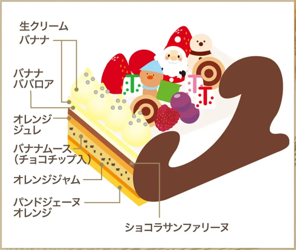 【京王プラザホテル八王子】サンタクロースを描いた家族向けケーキや限定50台のプレミアムケーキクリスマスケーキ・パウンドケーキ全8種を10月1日から予約開始 画像 4