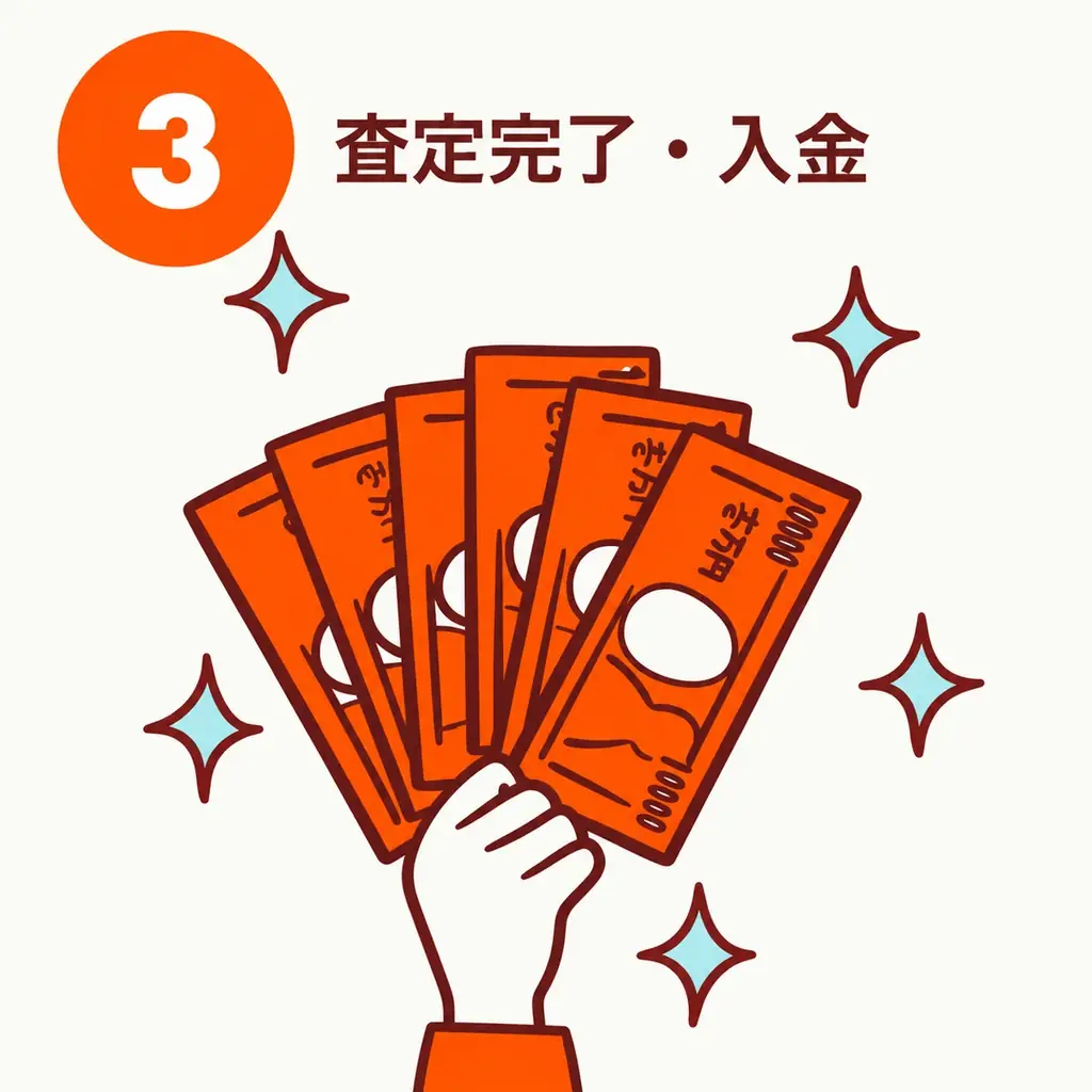 【はじめての方限定・買取金額23%UP】売りたい本は玄関で渡すだけ。ブックサプライ『秋の宅配買取キャンペーン』開催 画像 6