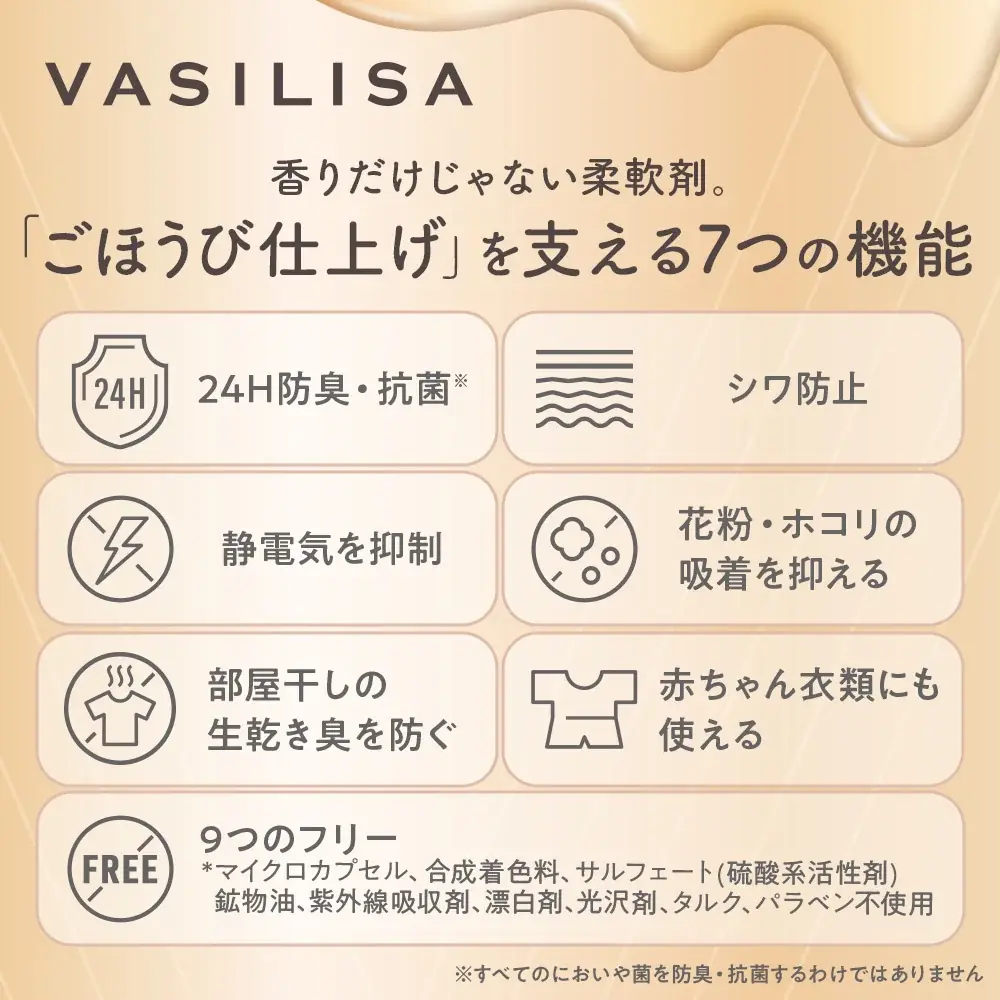 まるで香水のように香る上質な柔軟剤。フレグランスブランド「ヴァシリーサ」から「ヌード ワン」の柔軟剤が誕生！ 画像 2