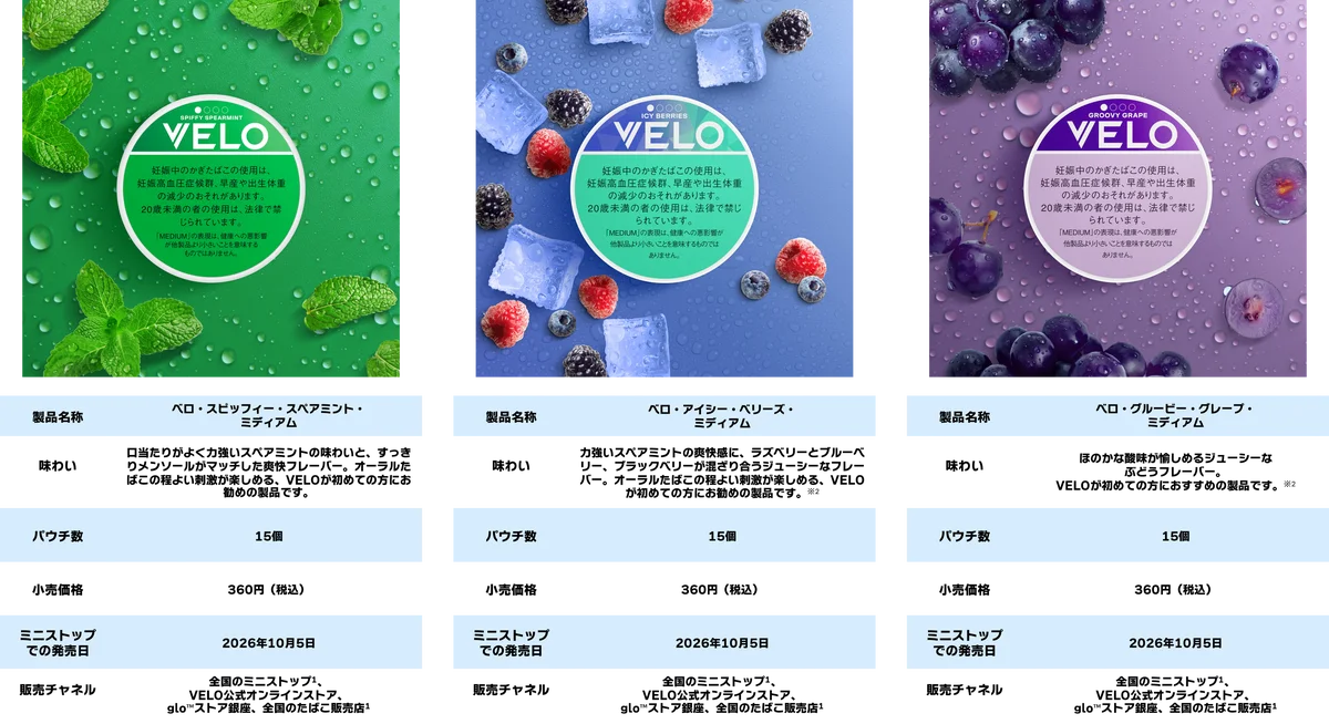 オーラルたばこ「VELO」、10月5日より全国のミニストップ[1]で販売開始 画像 3