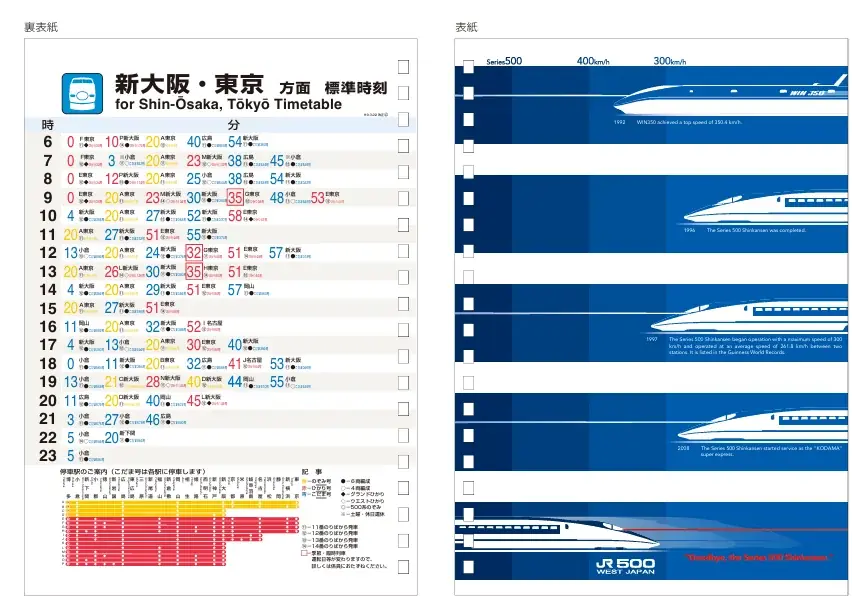 「500系新幹線」引退記念グッズ全11アイテム 2026年10月1日(木)より新発売 画像 8