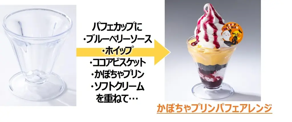 しゃぶ葉で期間限定『ハッピーハロウィンキャンペーン』～「かぼちゃプリン」が作れる特別アイテムに仮装ARカメラが登場～ 画像 9