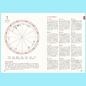 【著者累計600万部超】石井ゆかりの占い本、9月29日 (火)一気に発売！　文庫 「星栞 2027年の星占い」（12星座別）、手帳 「星ダイアリー2027」 画像 7