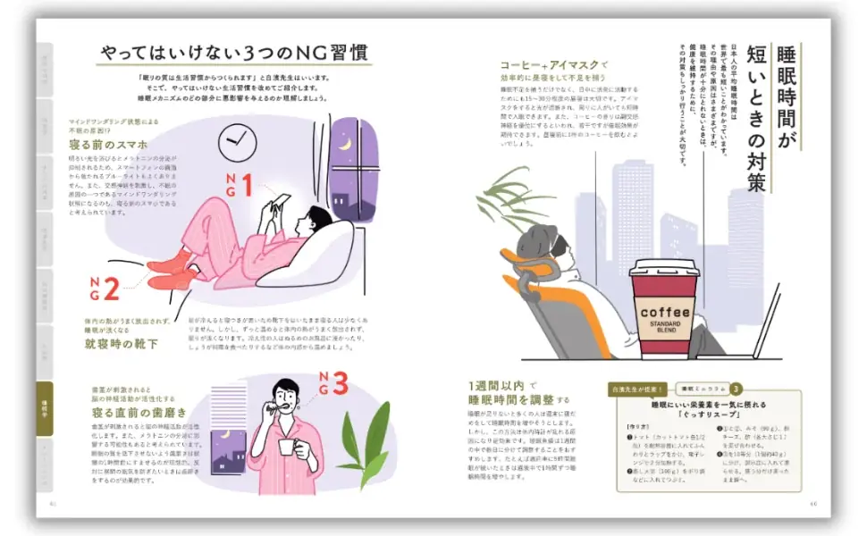『家庭画報』からウェルネスマガジンが新登場！疲れを科学し、休養を学ぶ。睡眠・入浴・東洋医学まで８つの“学”を一冊に『疲労回復に強くなる！』９月30日発売 画像 4