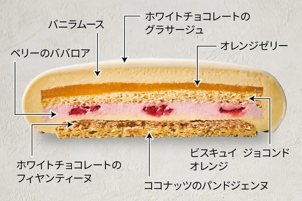 人気のSuicaのペンギン クリスマスケーキ　この時期限定の新デザインが今年も登場！『ホテルメトロポリタン　クリスマスケーキ2026』 画像 5