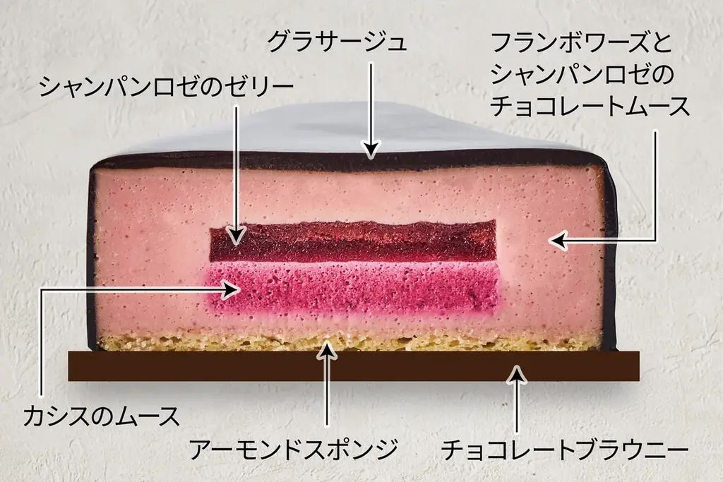 人気のSuicaのペンギン クリスマスケーキ　この時期限定の新デザインが今年も登場！『ホテルメトロポリタン　クリスマスケーキ2026』 画像 7