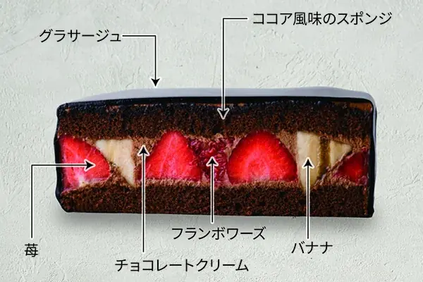 人気のSuicaのペンギン クリスマスケーキ　この時期限定の新デザインが今年も登場！『ホテルメトロポリタン　クリスマスケーキ2026』 画像 9