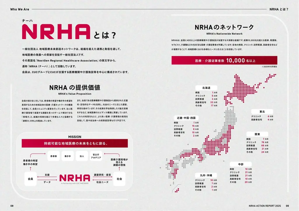 「NRHA活動レポート2025」が世界最大級のアニュアルレポートコンペティション「International ARC Awards」にてHonors（栄誉賞）を受賞 画像 5