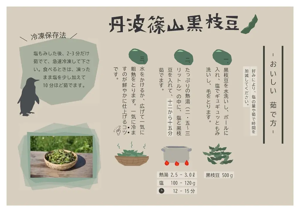 食べられる期間は約3週間！幻の枝豆「丹波篠山黒枝豆」2026年の販売解禁日は10月８日に決定！ 画像 4