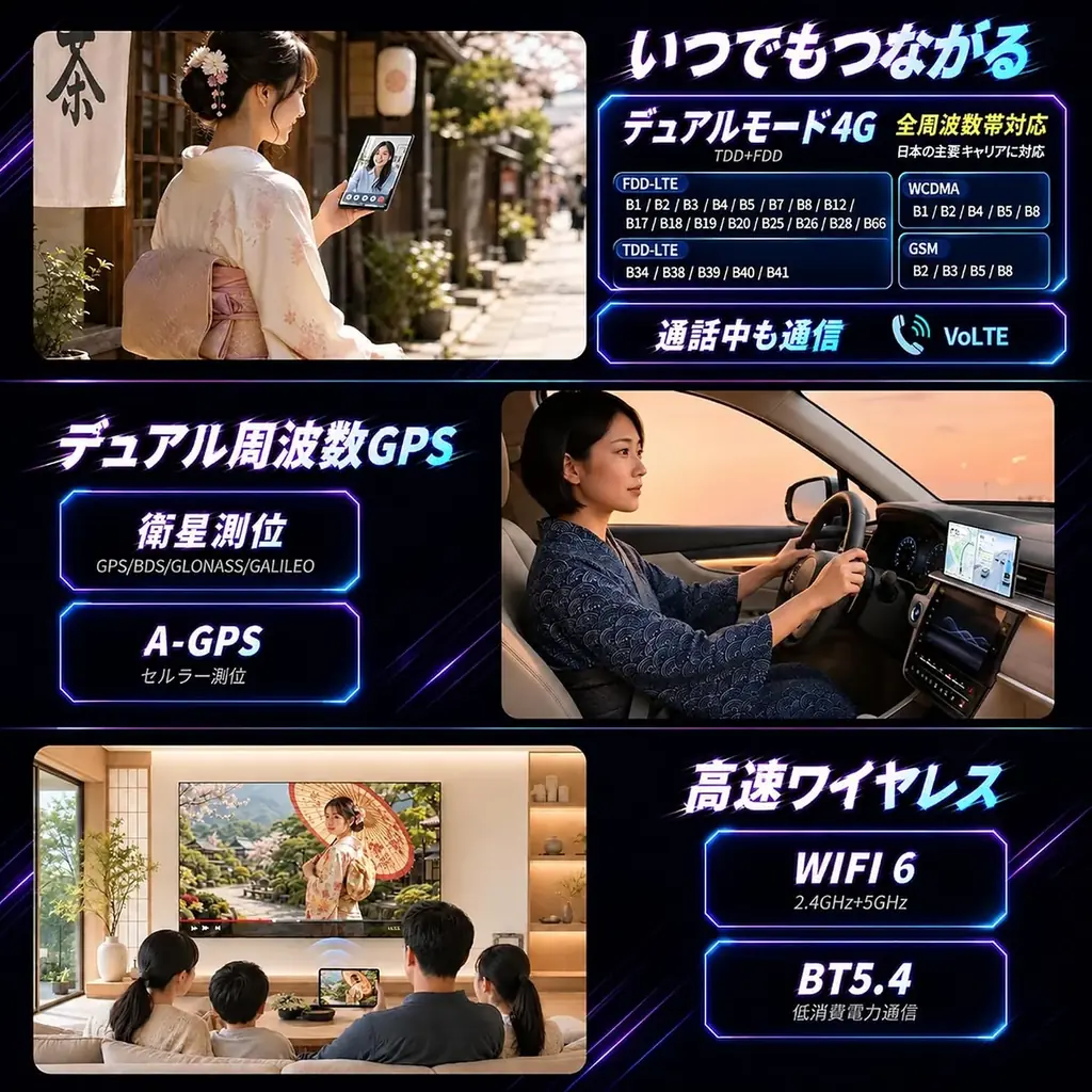 【23655円ゲット】Teclast新発売タブレット『T60Mini』を期間限定の低価格でお得に購入可能！ 2.5K 90Hz画面、8.8インチ、Android 17、T7300、4G LTE GPS 画像 7