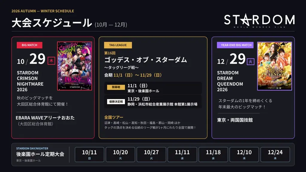 9月29日(火)飛行船シアターにて、ブシロード株主総会開催！総会後に伊藤リスペクト軍団(伊藤麻希、古沢稀杏、梨杏)、青木陽菜が登壇！ 画像 4