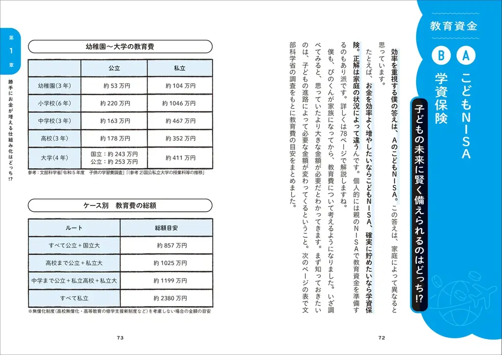 間もなく始まる「こどもNISA」も活用！ 赤字800万円から5000万円貯めた夫婦の『お金が増える家族はどっちを選ぶ!?』が2026年10月15日（木）発売 画像 5