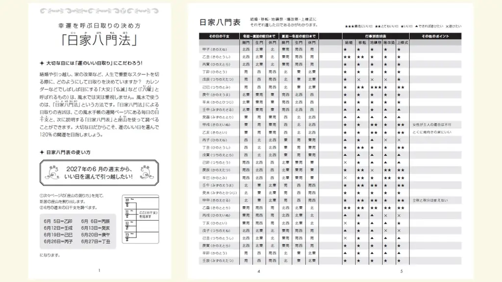 【2027年は「火」の年】大人気風水師・李家幽竹さんの「風水手帳2027年版」が10月1日に発売！ 画像 4