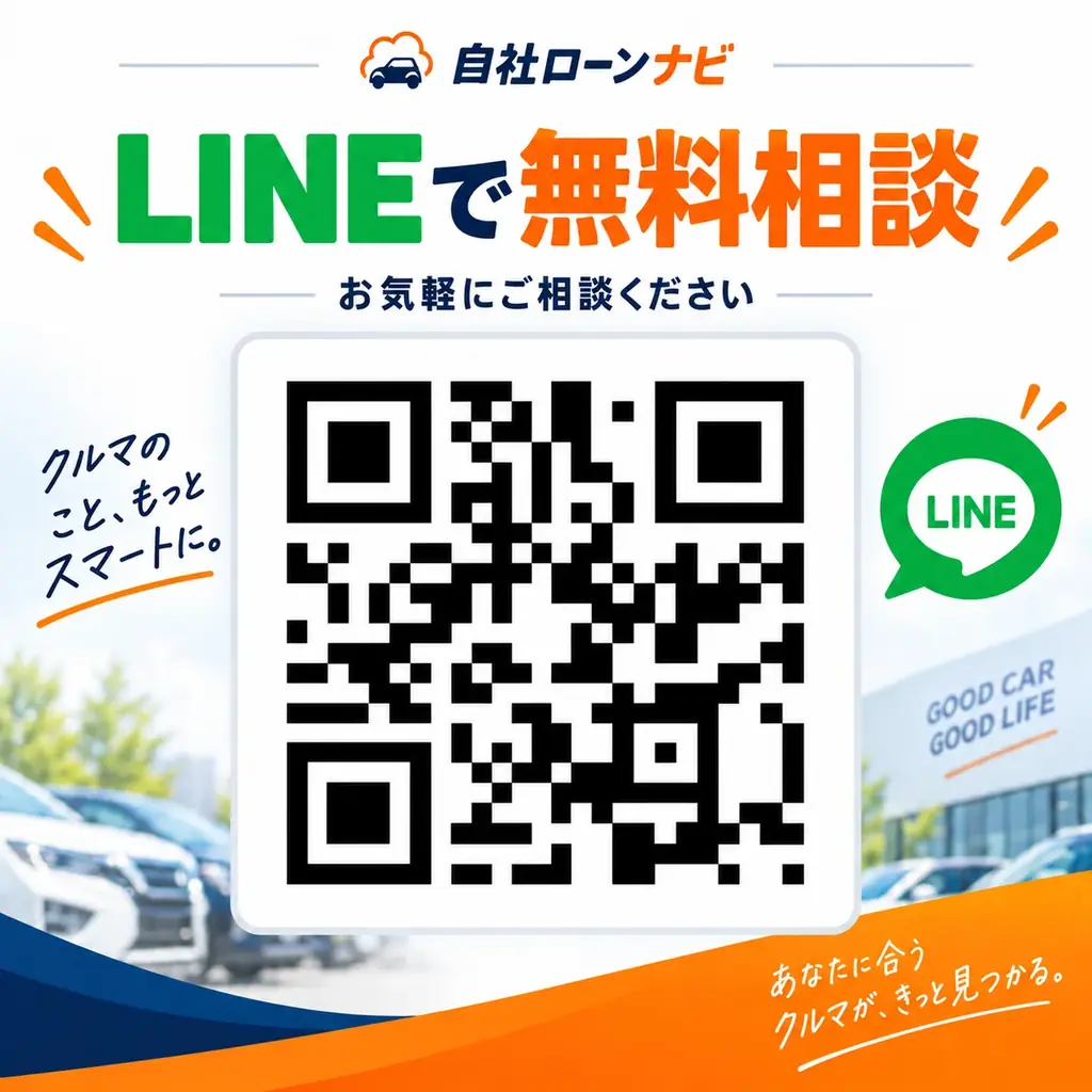 車ローンは何年で組む？3年・5年・10年の返済期間で迷う方へ　「自社ローンナビ」が「車ローン返済期間チェックキャンペーン」開始 画像 7