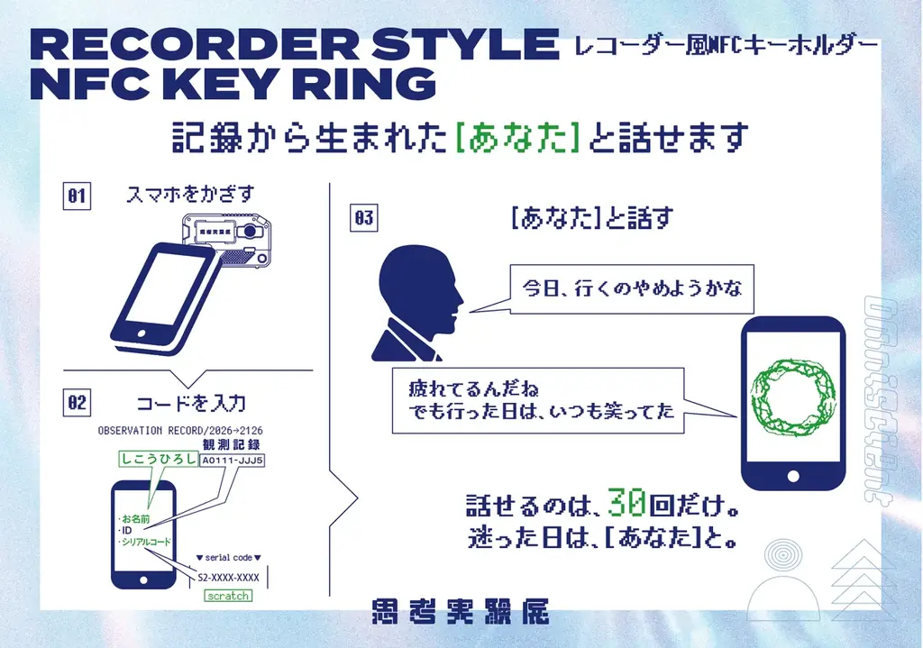 『思考実験展#002』、チケット販売枚数5,000枚突破！好評につき11月8日（日）まで会期延長決定 画像 8