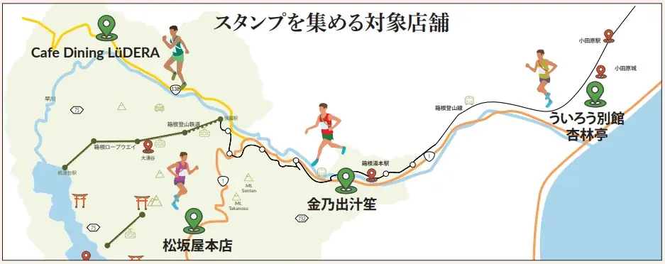 駅伝シーズン／小田原～箱根を巡り襷をつなぐ「4区間タスキリレー LINEスタンプラリー」が10月1日よりスタート【箱根町制70周年記念 第2弾】　@金乃竹リゾート 画像 2