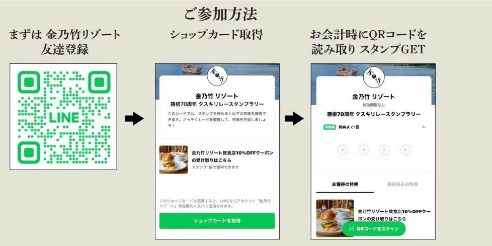 駅伝シーズン／小田原～箱根を巡り襷をつなぐ「4区間タスキリレー LINEスタンプラリー」が10月1日よりスタート【箱根町制70周年記念 第2弾】　@金乃竹リゾート 画像 7